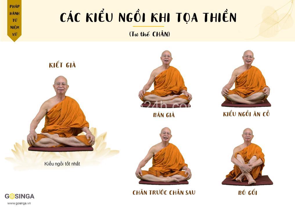 Tầm quan trọng của thiền trong Phật giáo